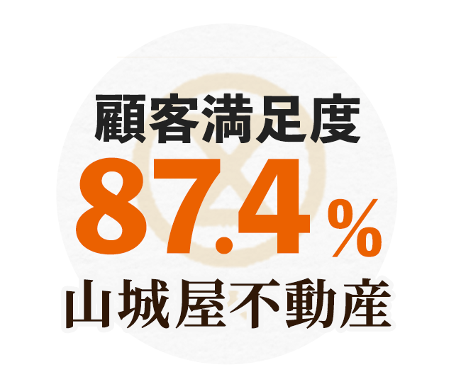 顧客満足度87.4%　山城屋不動産